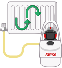 Powerflushing Services, Derby Powerflushing Services, Derby