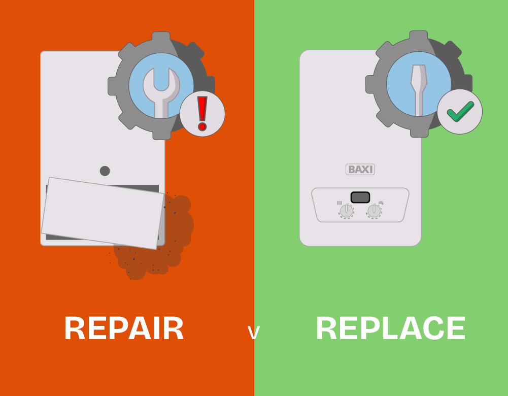 When to repair vs replace boilers